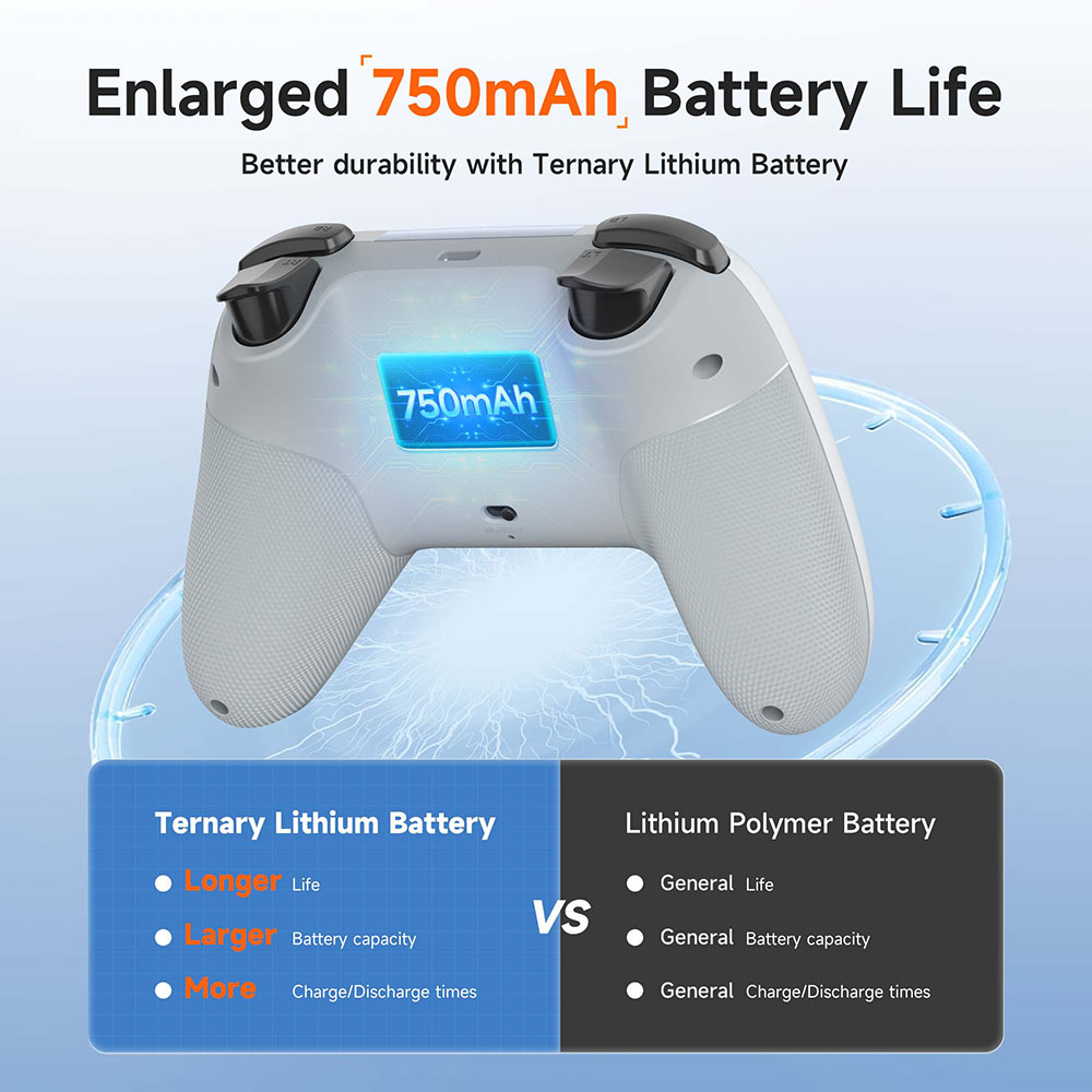 EasySMX X05 Kabelloser Gamepad – Pc Gaming Lounge Bewertung und Preis